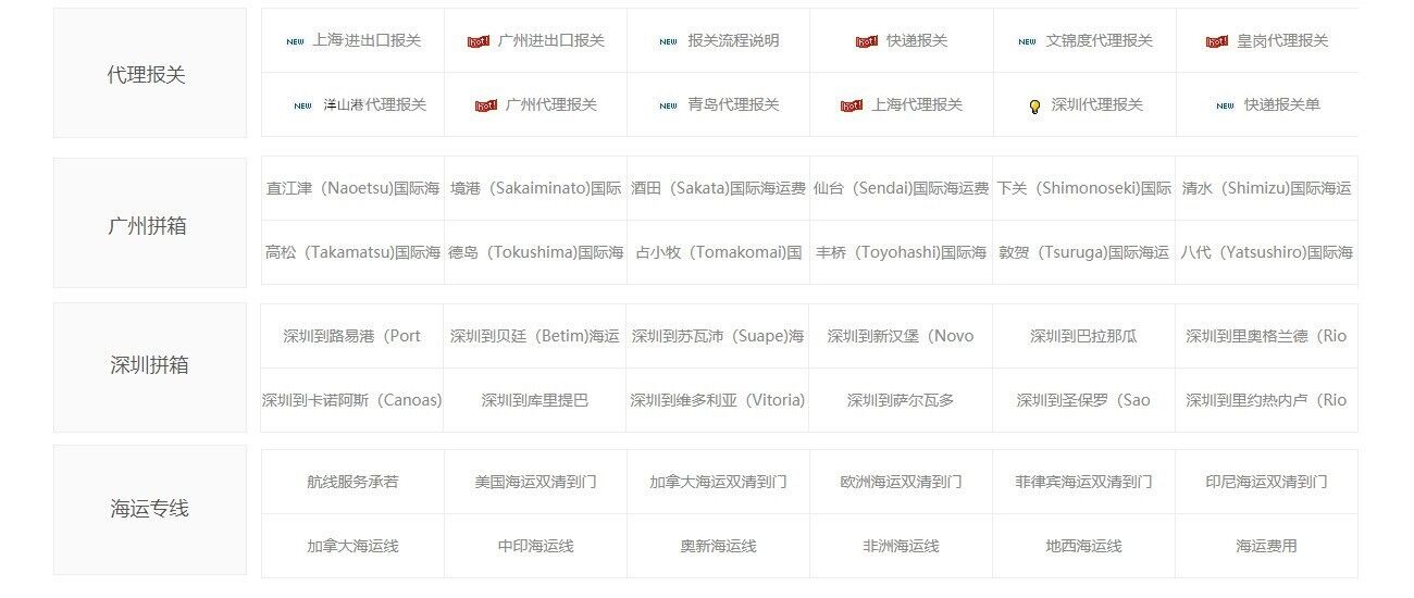 散貨船進(jìn)口報(bào)關(guān)代理