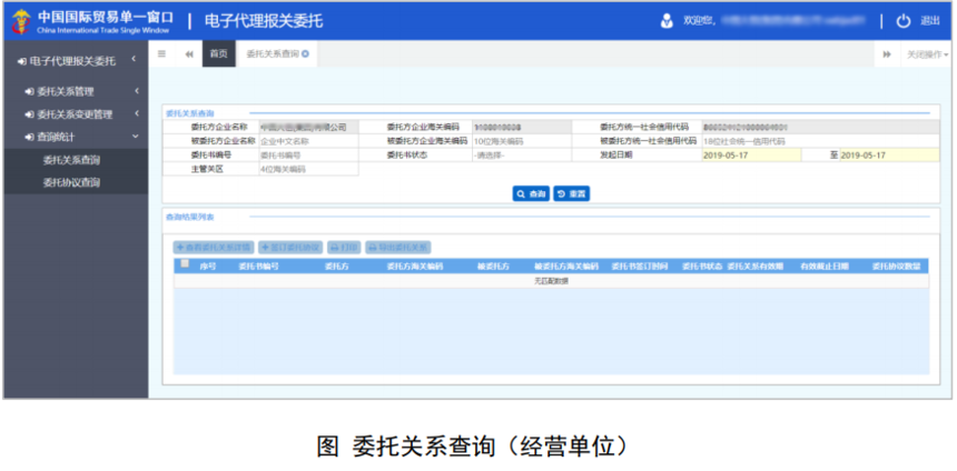 電子代理報關(guān)委托