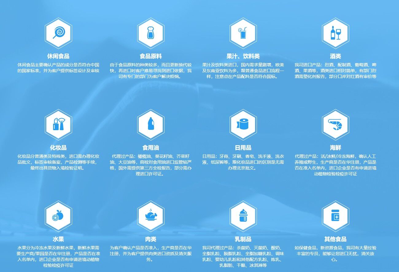 快消品進口報關(guān)種類