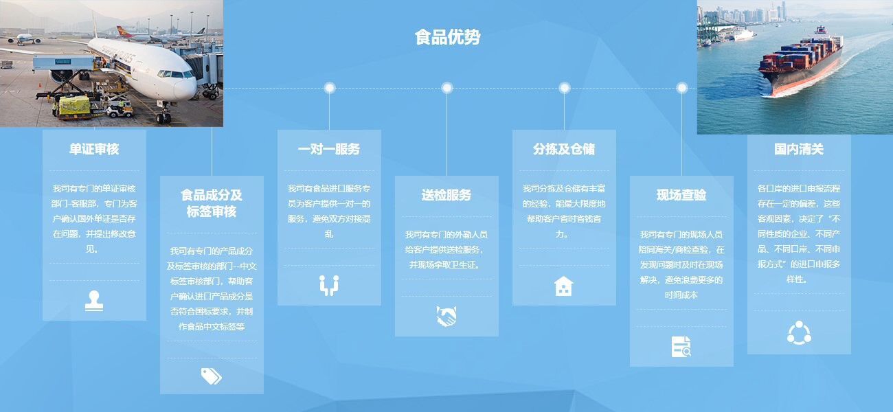 食品進(jìn)口報(bào)關(guān)優(yōu)勢(shì)